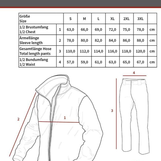 MFH - Rain Suit, 2-parts, black NSO Gear rain suit