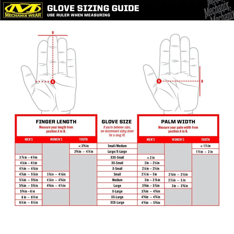MECHANIX Gloves, Fastfit, Coyote NSO Gear