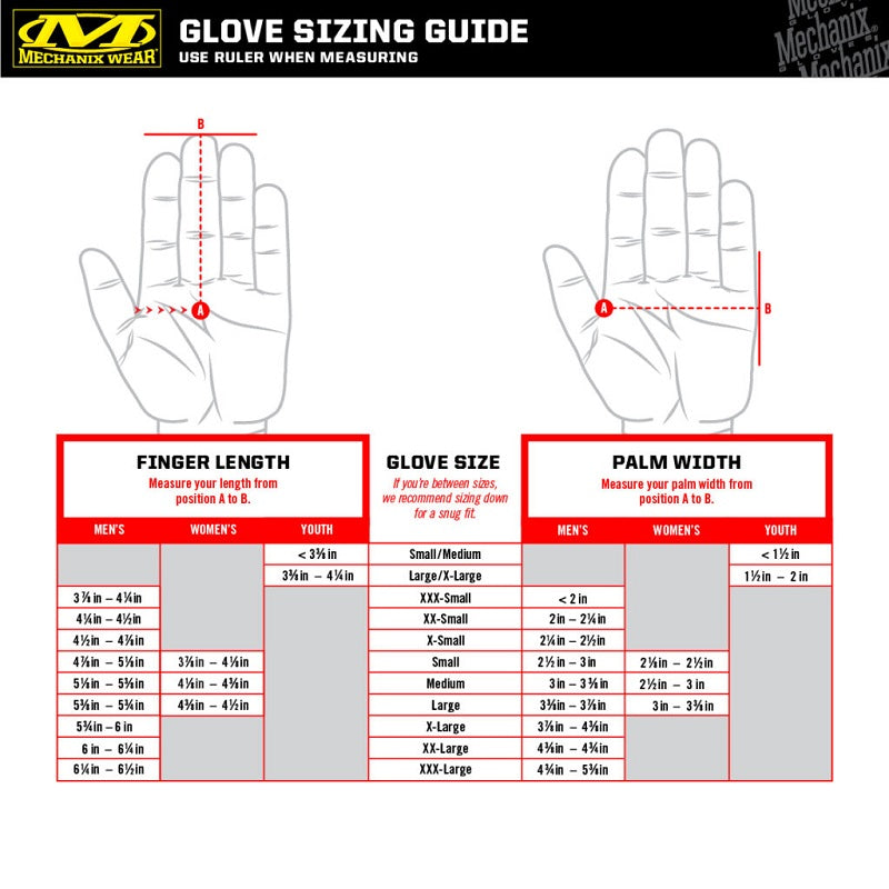 MECHANIX Gloves, Fastfit, Coyote NSO Gear