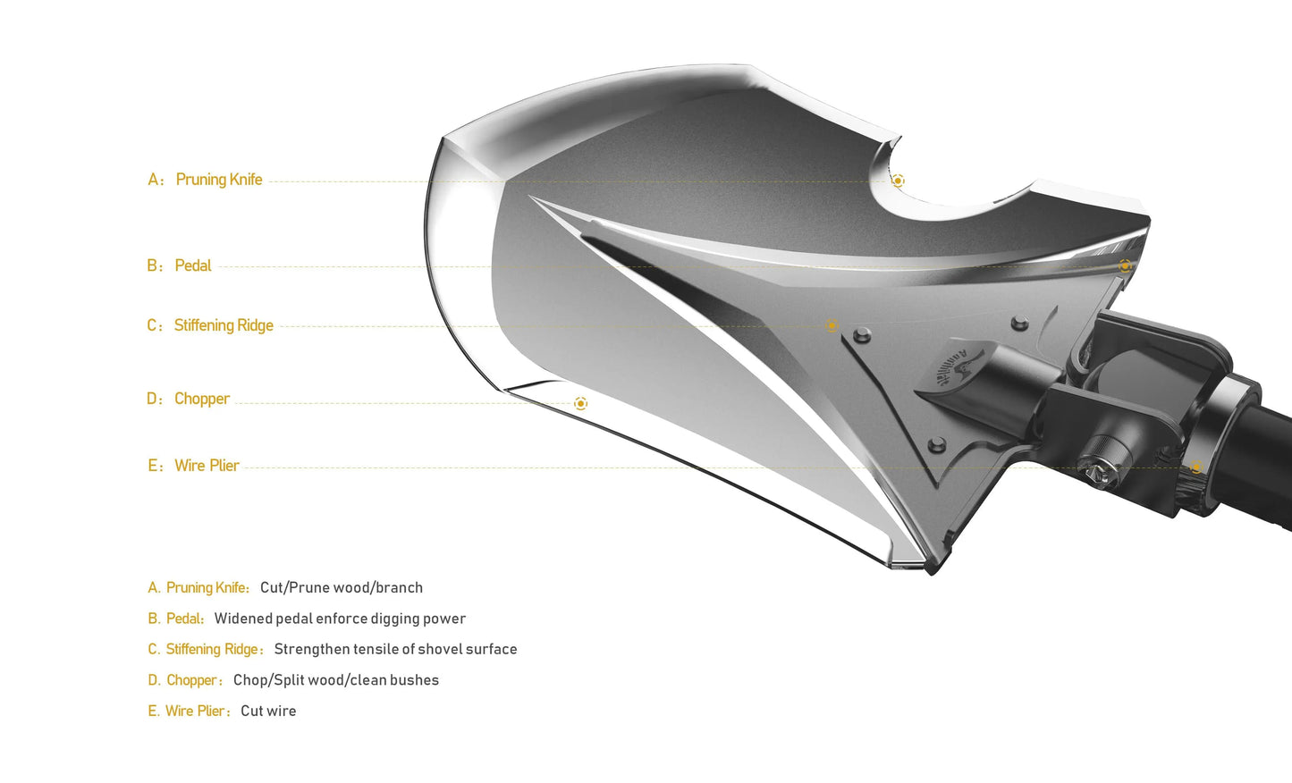 Annihilate F-A2 NSO Gear Shovel