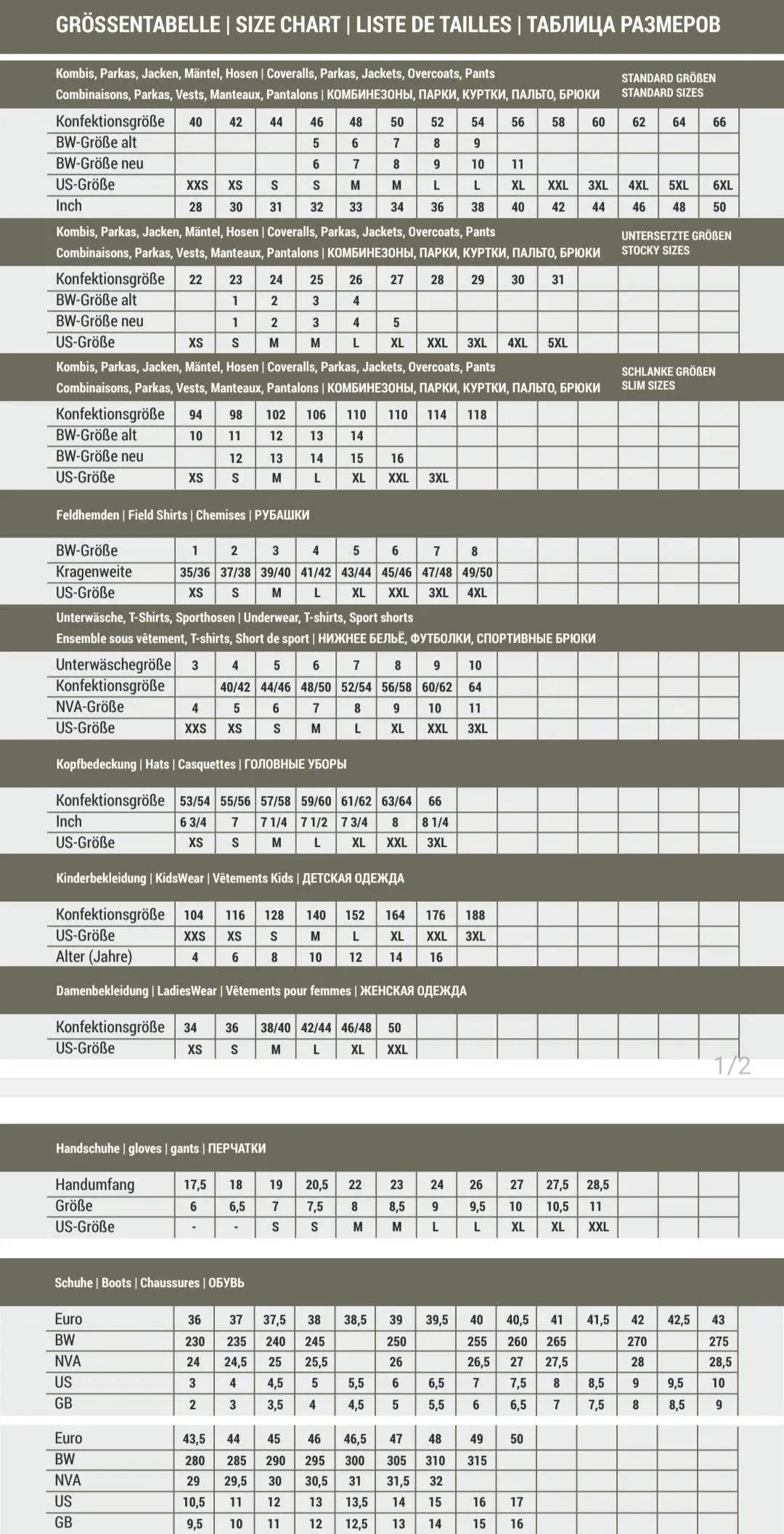 MIL-TEC OD TACTICAL T-SHIRT QUICKDRYOD TACTICAL T-SHIRT QUICKDRY
Description
100% Polyester
- t-shirt with athletic fit
- quick-dry
- breathable
- very comfortable to wear
- hook and loop closure suNSO Gear