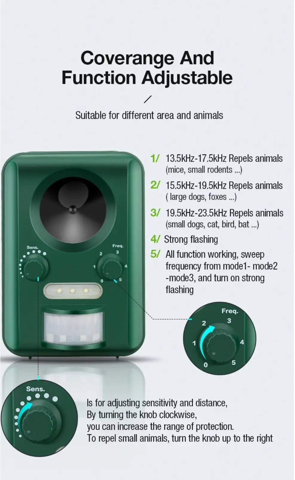 Solar ultrasonic bird-pet repeller NSO Gear pest repellent