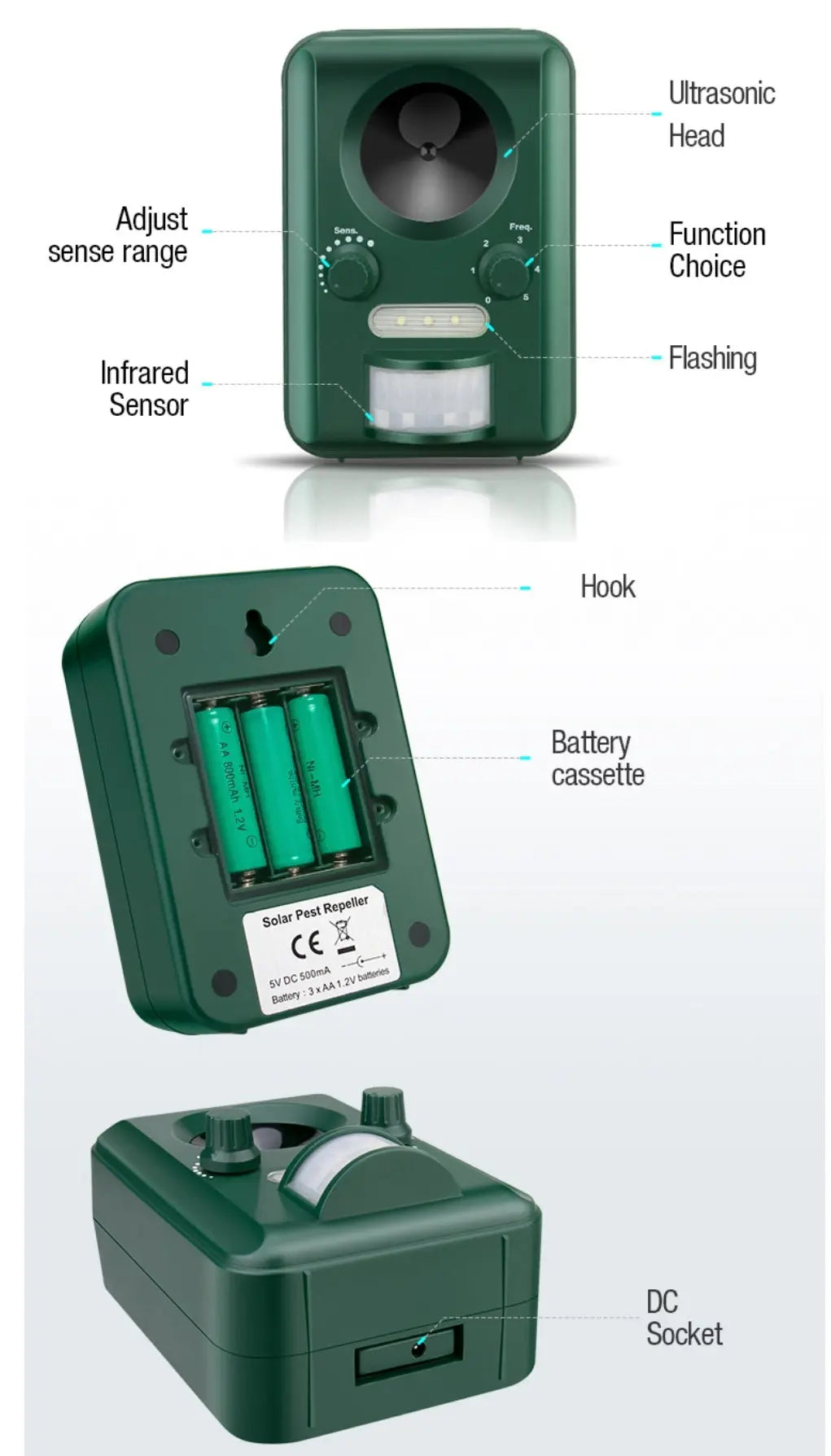 Solar ultrasonic bird-pet repeller NSO Gear pest repellent