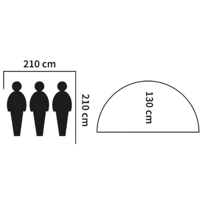 A black-and-white dimension diagram showing a rectangular footprint area marked 210 cm by 210 cm with three black human silhouettes inside, and a semicircular footprint shape marked 130 cm.