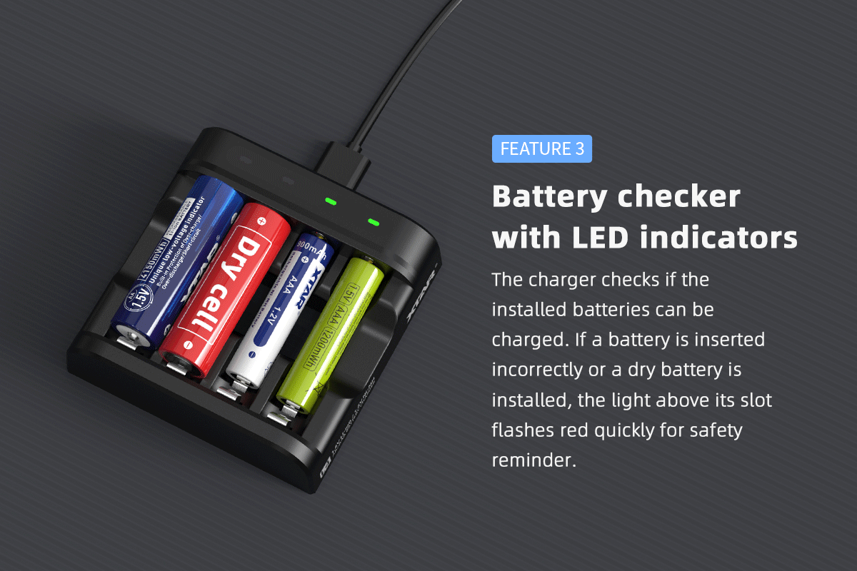 XTAR L4 Smart Battery Charger - Φορτιστής Μπαταριών AA/AAA USB-C