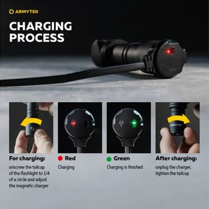 ARMYTEK WIZARD C2 W UV MAGNET USB NSO Gear 