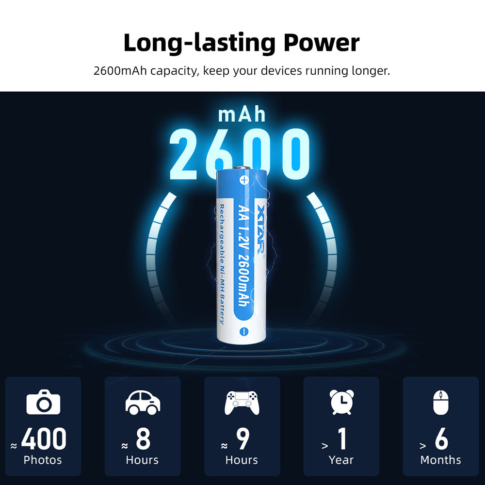 XTAR AA 1.2 V 2600 mAh Ni-MH Rechargeable Battery – Pack of 4 NSO Gear Batteries