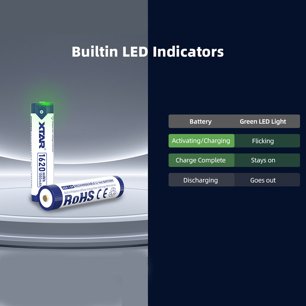 XTAR 1620mWh Rechargeable Lithium Battery – 16340 Size – Pack of 4 NSO Gear Batteries