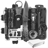 Kronos Survival Kit – Εργαλεία Επιβίωσης & Έκτακτης Ανάγκης