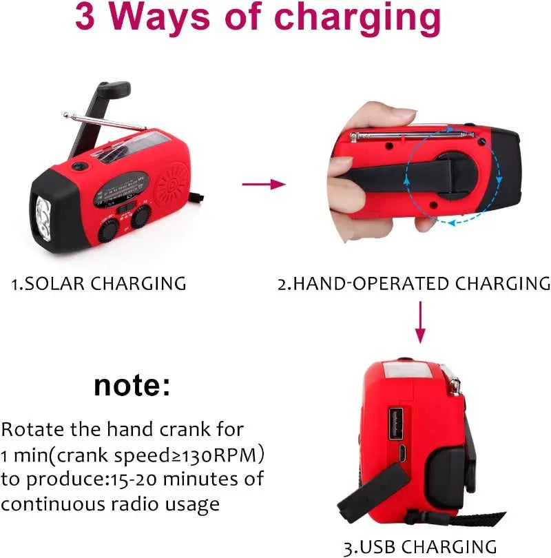 Ραδιόφωνο Με Φακό, Δυναμό, Ηλιακό Πάνελ Και Powerbank NSO Gear 