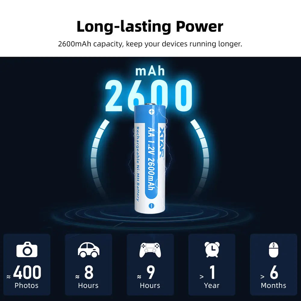 XTAR AA 1.2 V 2600 mAh Ni-MH Rechargeable Battery – Pack of 4 NSO Gear 