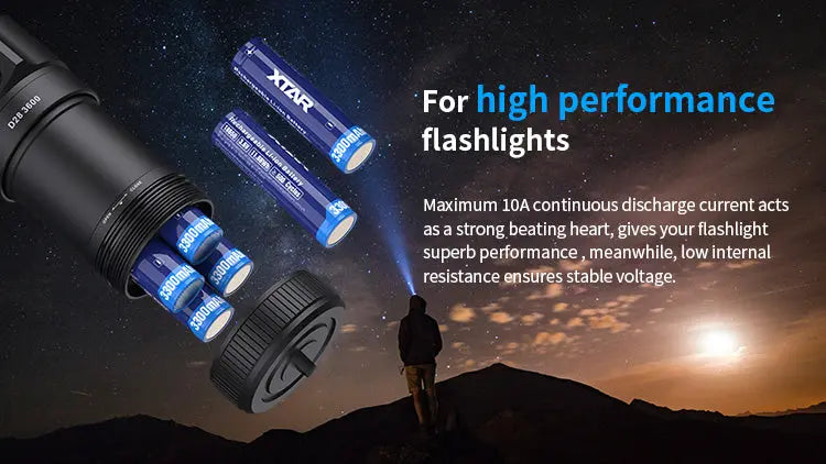 XTAR Rechargeable 3.6V Protected 18650 3300mAh NSO Gear Batteries
