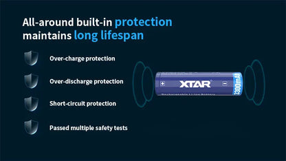 XTAR Rechargeable 3.6V Protected 18650 3300mAh NSO Gear Batteries