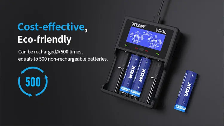 XTAR Rechargeable 3.6V Protected 18650 3300mAh NSO Gear Batteries