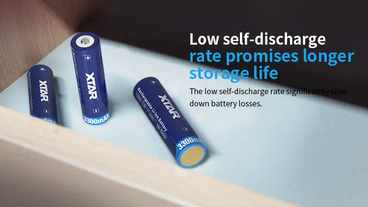 XTAR Rechargeable 3.6V Protected 18650 3300mAh NSO Gear Batteries