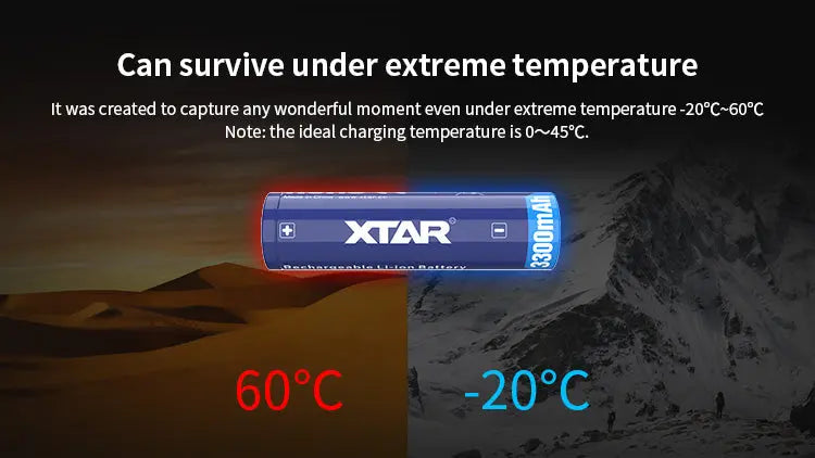 XTAR Rechargeable 3.6V Protected 18650 3300mAh NSO Gear Batteries