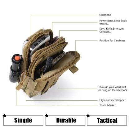 Molle Belt PouchMolle Belt Pouch
Application Position: WaistMaterial: PolyesterStyle: Outdoor sportsFunction: Tactical purse, cell phone package, zero walletUse: camping &amp;hikingNSO Gear